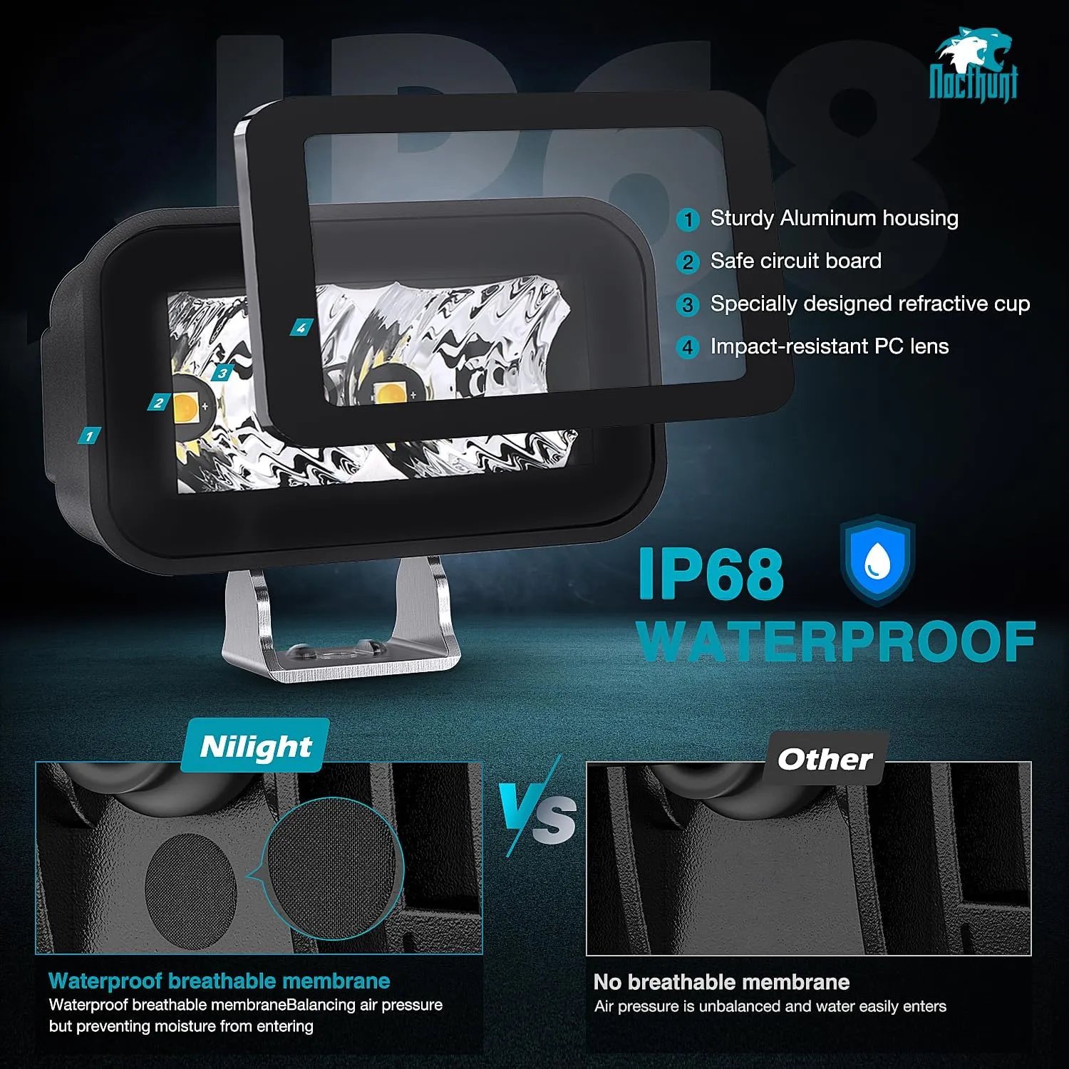 3 Inch 2LED 10W Square Flood Built-in EMC LED Pod Lights (Pair)