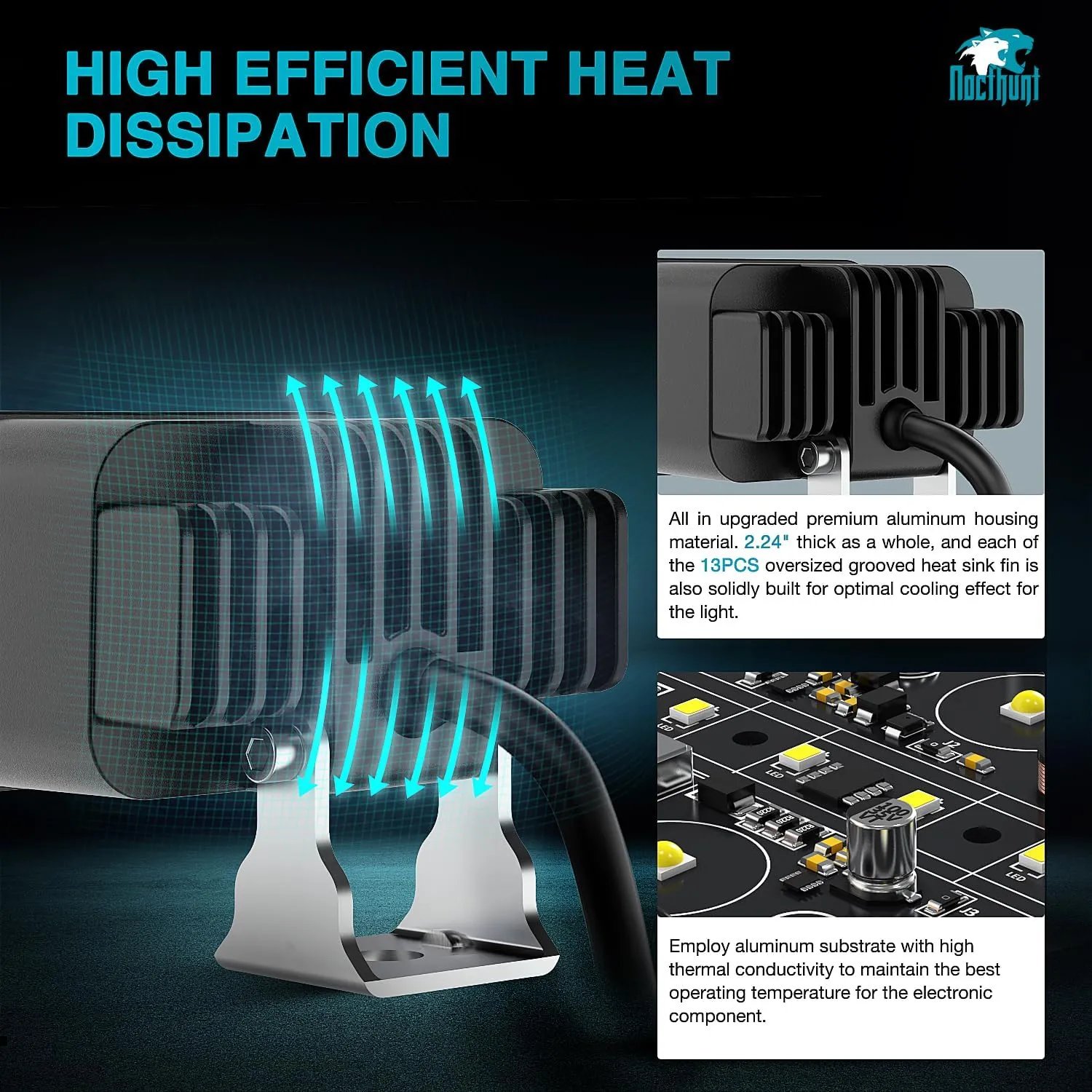 3 Inch 2LED 10W Square Flood Built-in EMC LED Pod Lights (Pair)