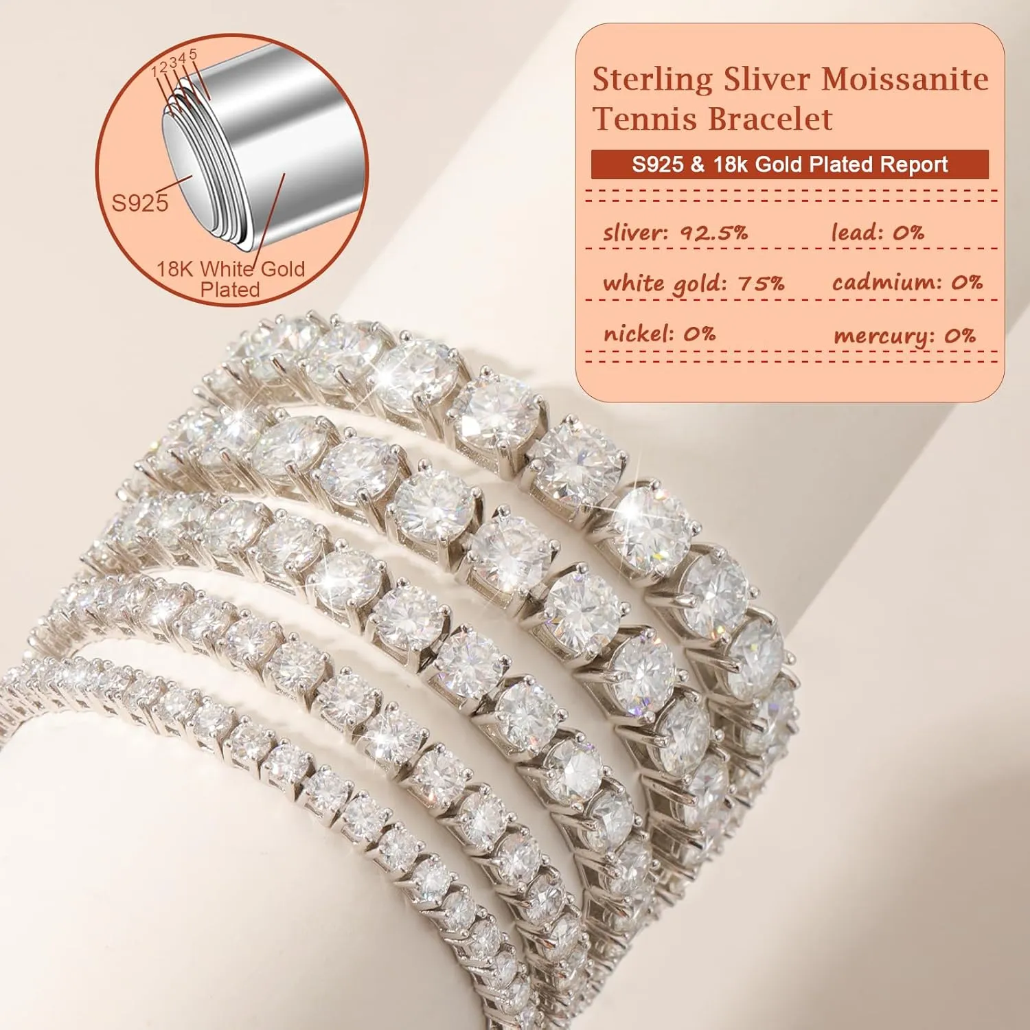 Moissanite Tennis Bracelet for Women - 18K White Gold Plated Silver - 2mm 3mm 4mm 5mm D Color VVS1 Moissanite - Double Safety Clasp,Hypoallergenic Men's Bracelets
